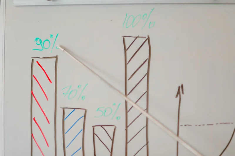 Hand-drawn growth chart showing rising lead performance