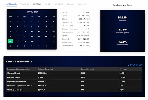 AlpineIQ dashboard 4