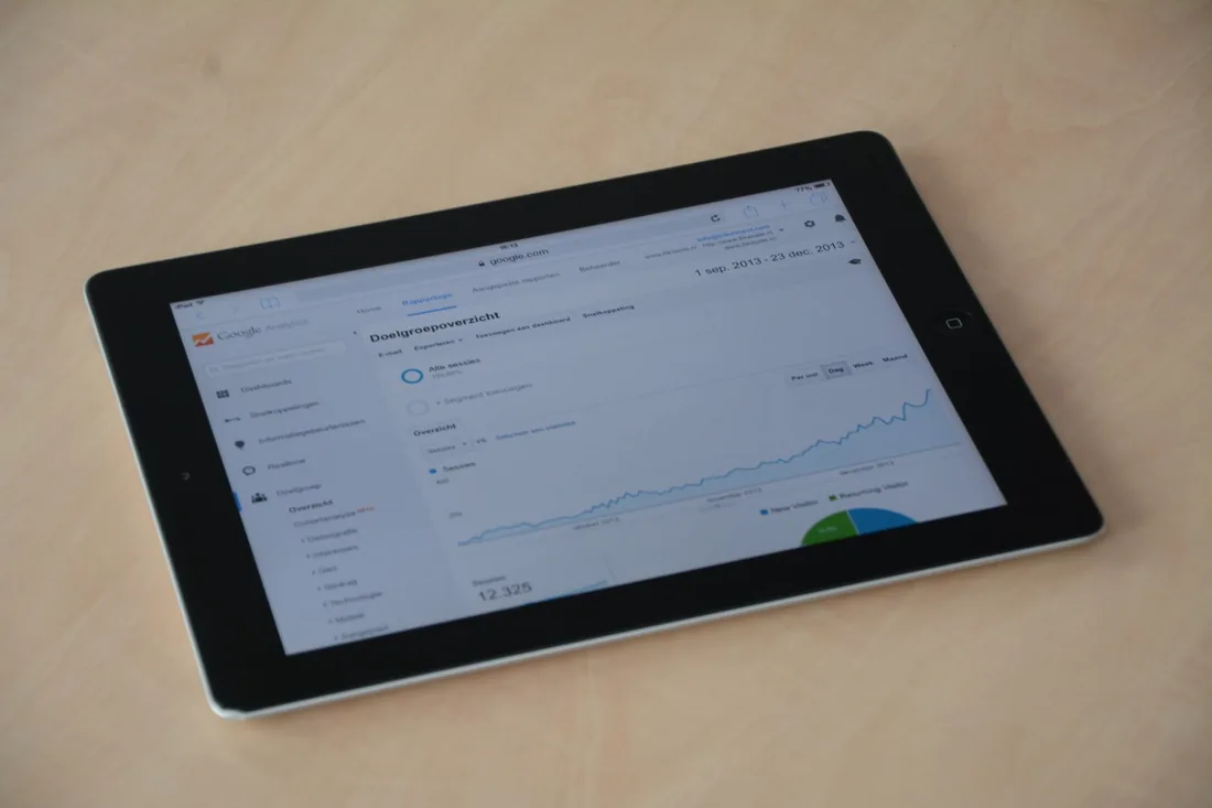 SEO and local search analytics — DGTL Depot